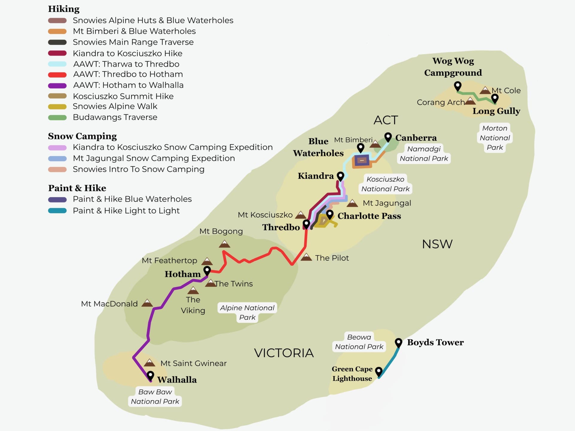 Guided Trips | The Adventure Gene
